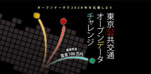 通信ミドルウェアに関するアンケートにご協力ください