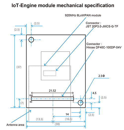 IoT-Engine_02