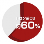 26回連続でTRON系OSのシェアがトップに