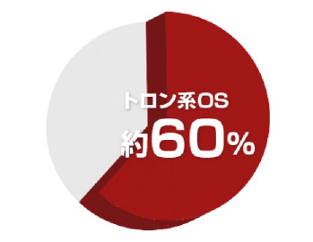 eyecatch