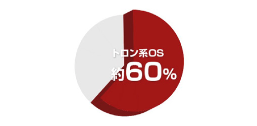eyecatch